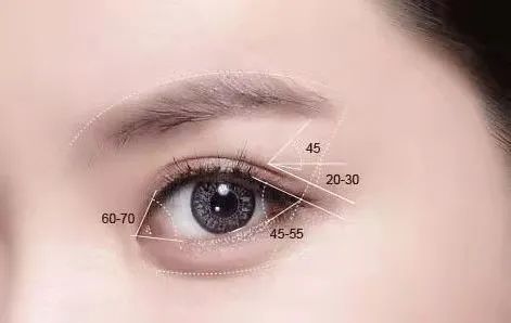 双眼皮+开眼角初体验,我觉得值了! 图片-3