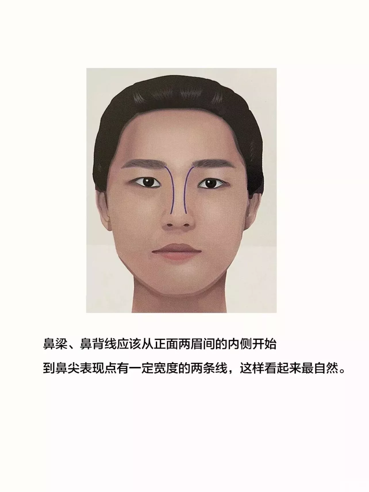 医生眼中的理想妈生自然鼻细节要点! 图片-2