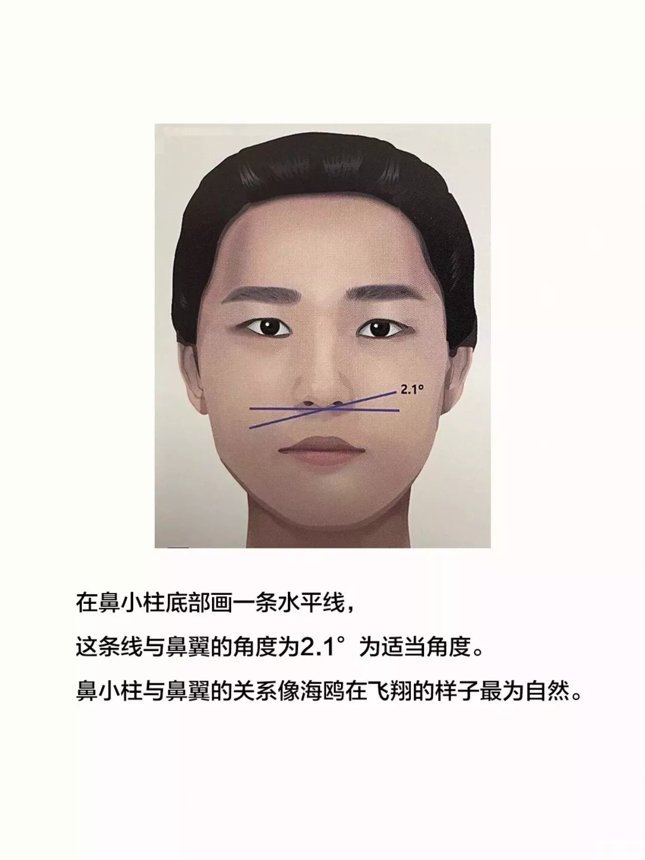 医生眼中的理想妈生自然鼻细节要点! 图片-4