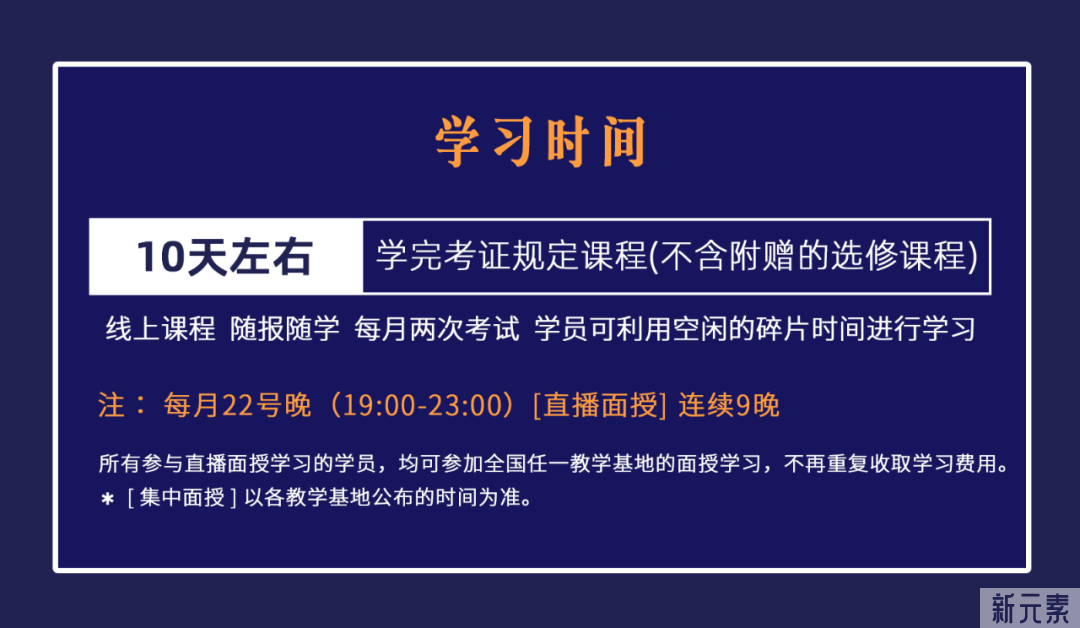 山东严打医美“医托”,医美咨询师规范化培训面授班(济南站)成功召开 图片-7