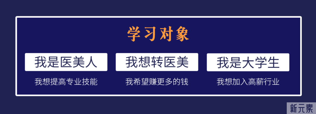 山东严打医美“医托”,医美咨询师规范化培训面授班(济南站)成功召开 图片-8