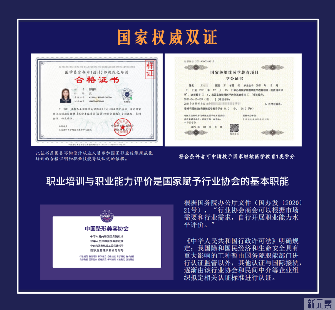 山东严打医美“医托”,医美咨询师规范化培训面授班(济南站)成功召开 图片-9