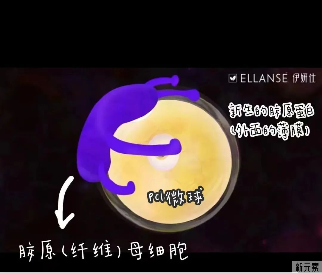 少女针有哪些优势? 图片-5