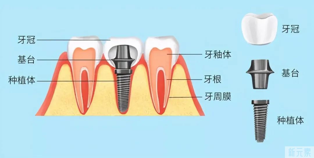 品质坚守，每天都是315 