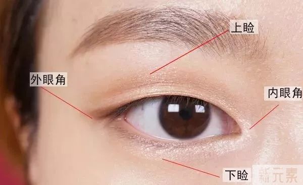 为什么内眼角可以做，外眼角不建议随便做? 图片-2