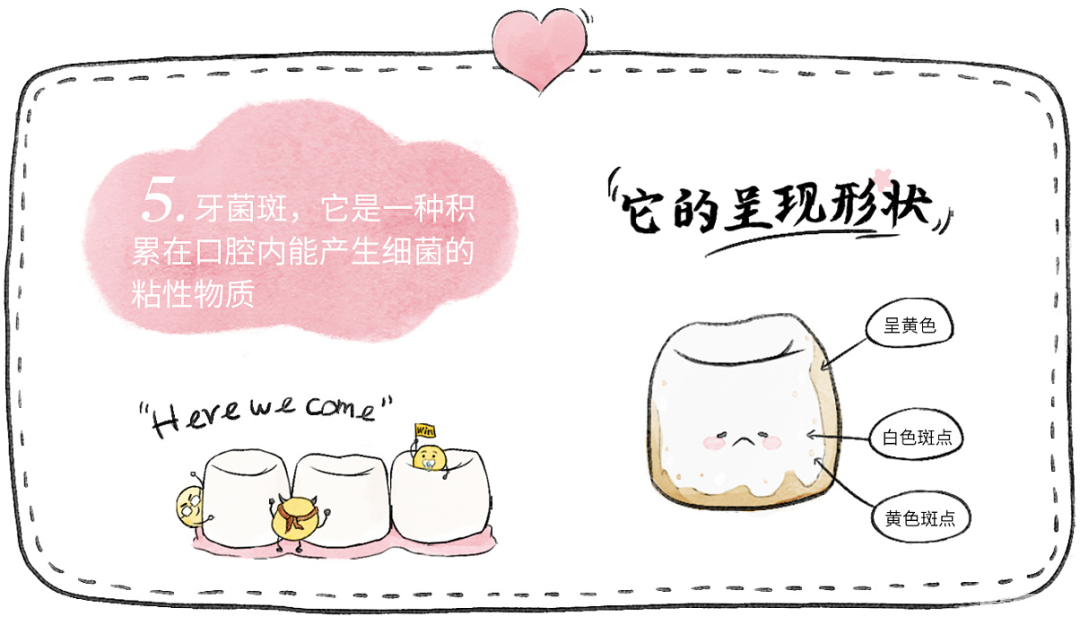 口臭是什么原因造成的? 图片-4