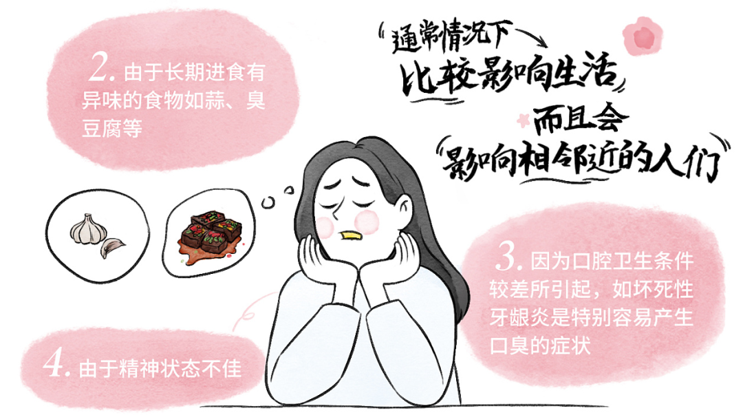 口臭是什么原因造成的? 图片-3