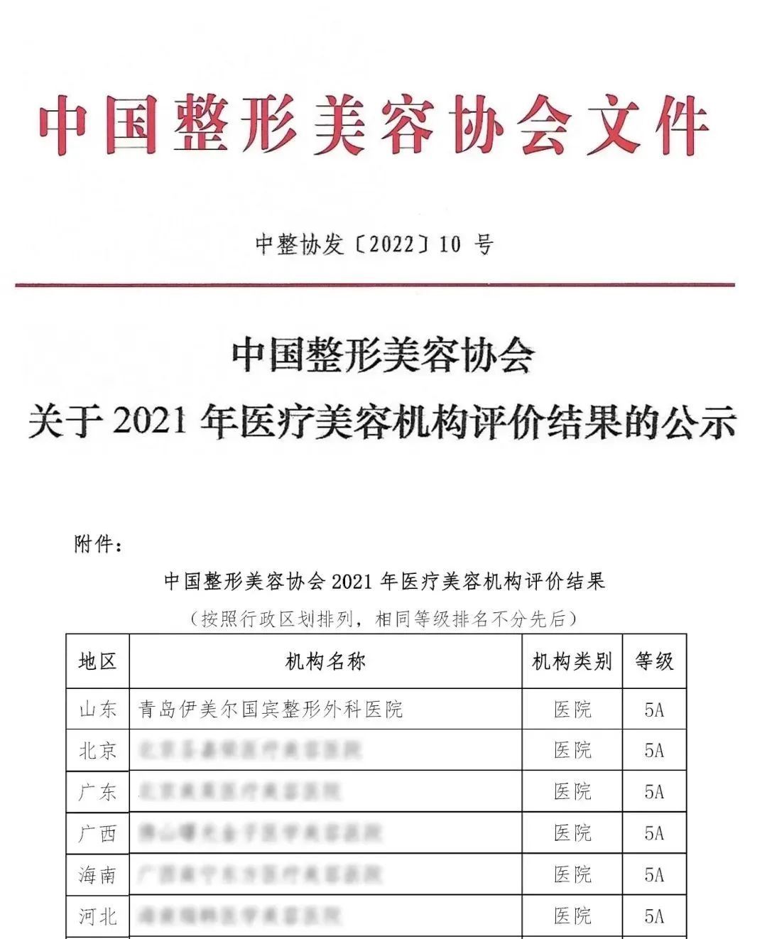 荣升5A级医美机构!青岛伊美尔再获殊荣! 图片-2
