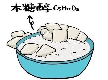 吃糖伤牙!嚼“木糖醇”，反而能预防龋齿吗? 图片-17