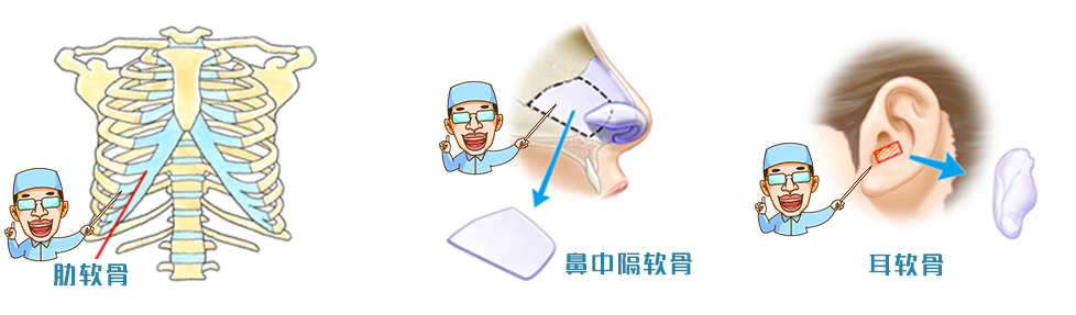 这就是所谓“年抛鼻”?更离奇的事出现了... 图片-6
