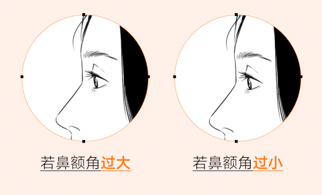 「网红鼻」已经过时，「妈生鼻」审美开始觉醒! 图片-9