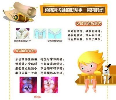 儿童护牙