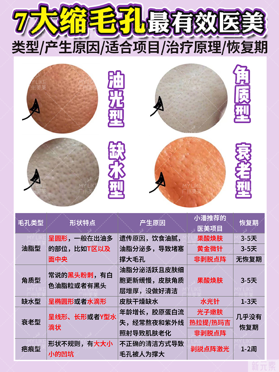 范bb现在专职带货?但她皮肤真的好绝... 图片-7