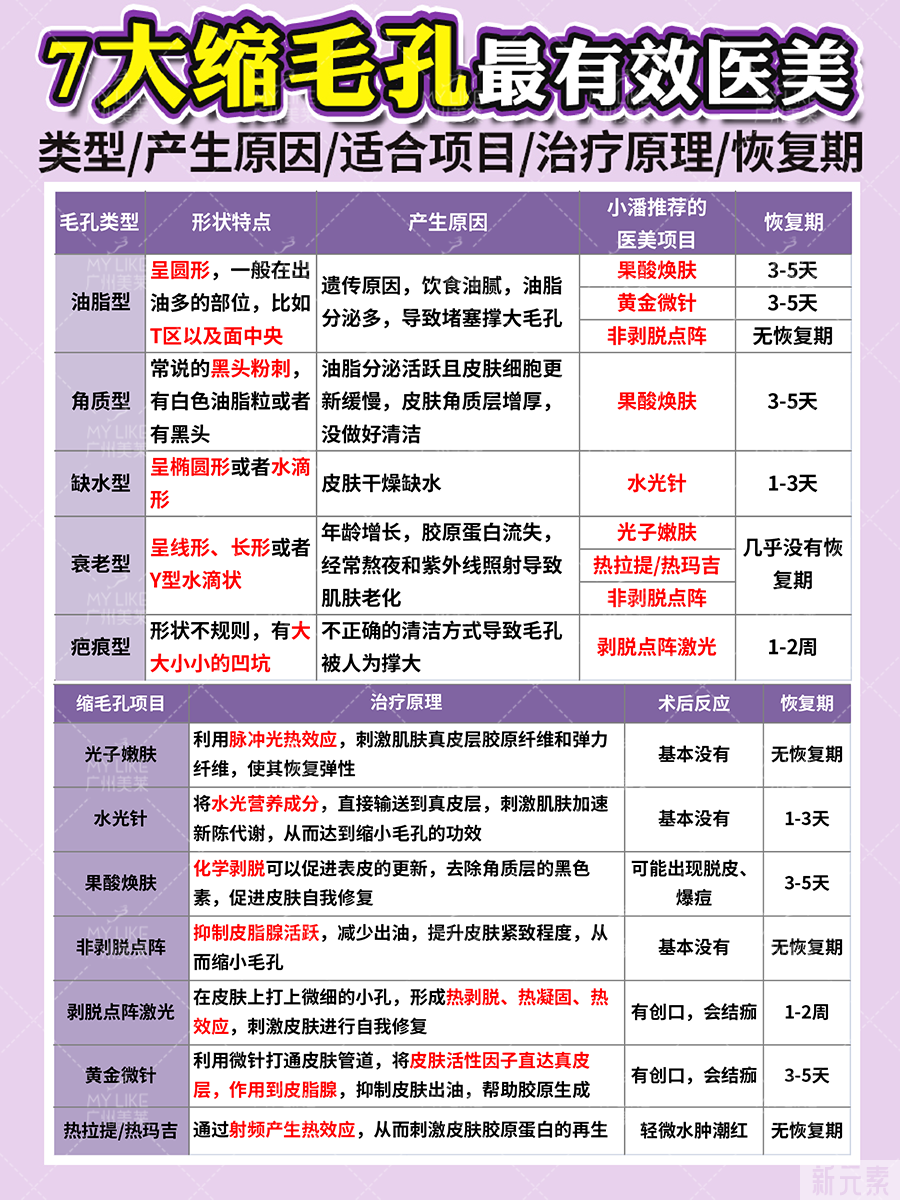 范bb现在专职带货?但她皮肤真的好绝... 图片-9