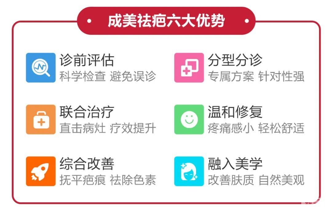 警惕!这3类疤痕极其容易癌变，一定要及早处理~ 图片-12