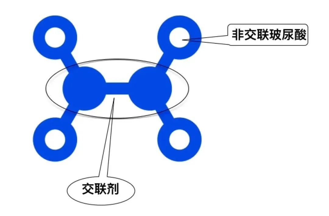 玻尿酸2人拼团来啦，399元拥有饱满立体脸的机会，别错过! 图片-12