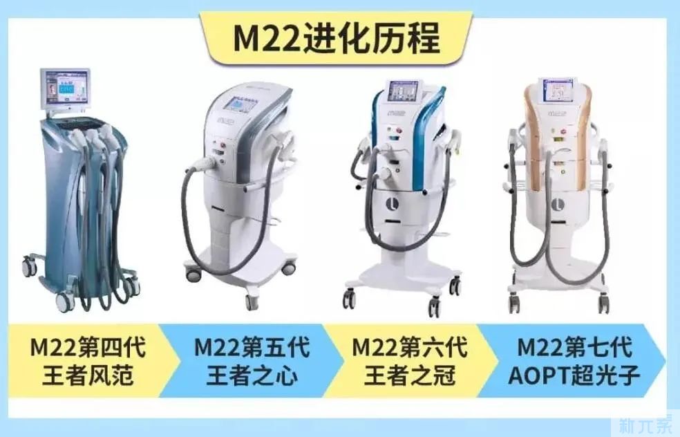 高效变美又省钱，这个项目让你赢过美颜相机! 图片-4