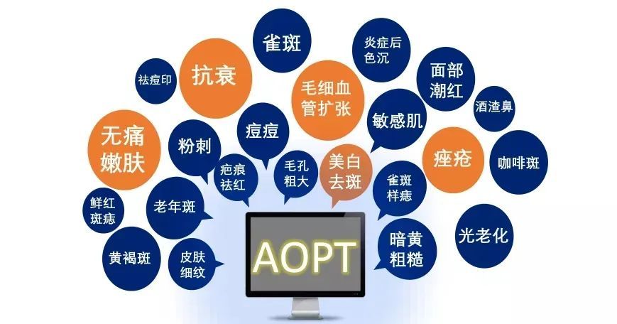 高效变美又省钱，这个项目让你赢过美颜相机! 图片-6