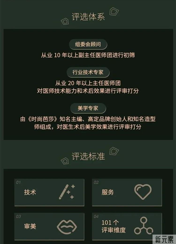 第四届绿宝石医生榜单出炉，我院文爱克院长、邹功伟主任荣誉登榜! 图片-7