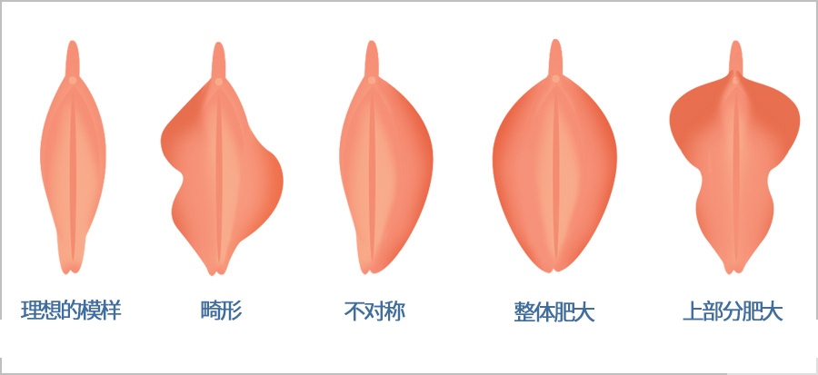 私密抗衰