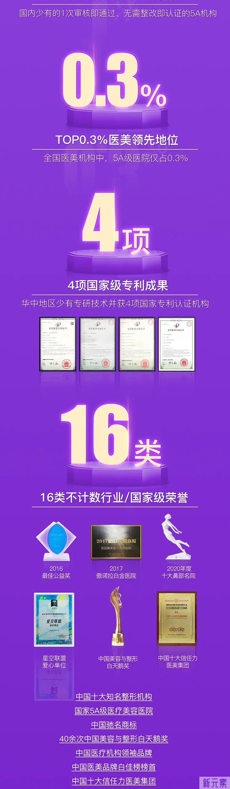 庆贺武汉美莱获评全国5A级整形医院! 图片-4