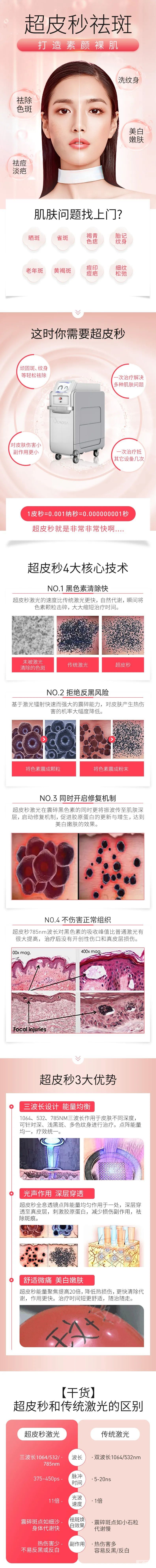 这些东西真的能美白吗?​到底还是白花了时间和钱钱! 图片-10