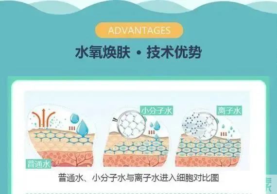 水氧焕肤，深层清洁、补水保湿、收缩毛孔! 图片-3