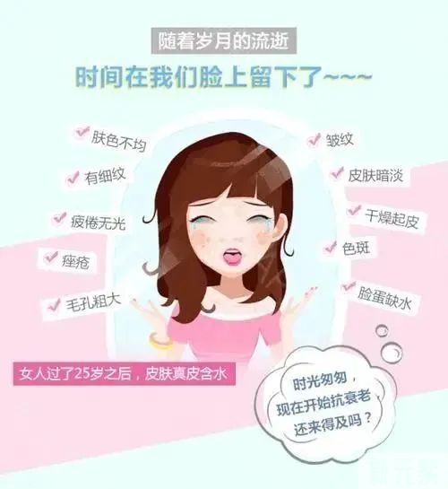水氧焕肤，深层清洁、补水保湿、收缩毛孔! 图片-2