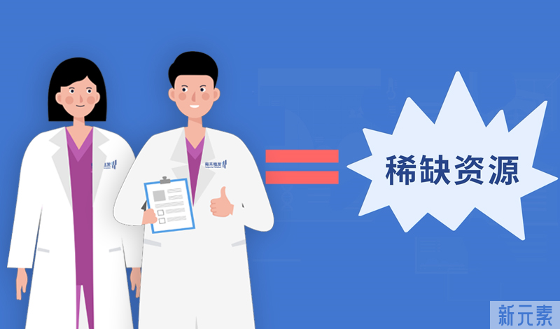 植发攻略——防范影子医生 图片-1