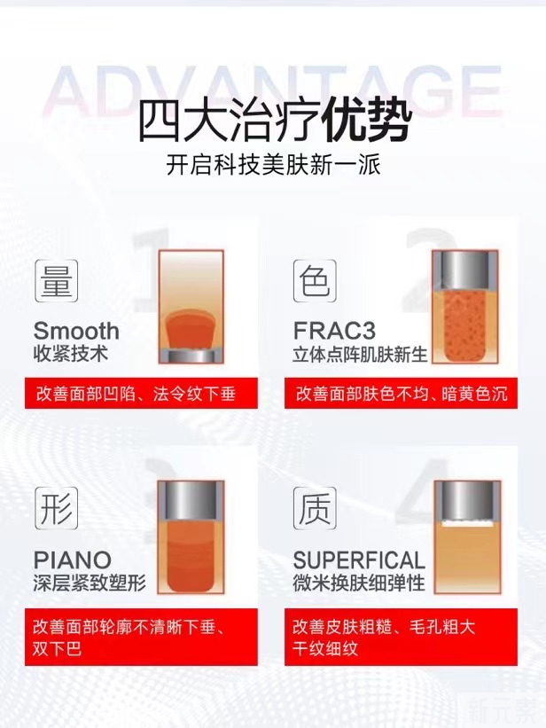 皮肤衰老的几大特征，怎样有效抗衰老 图片-15