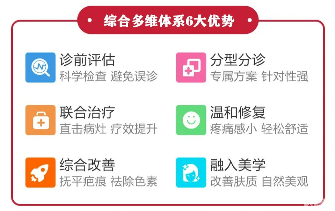 前胸长疤痕疙瘩能用手术治好吗? 图片-12