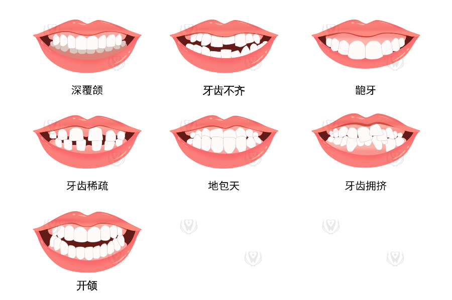 涨姿势 | 10个口腔实用小知识，一定有你想知道的! 图片-11