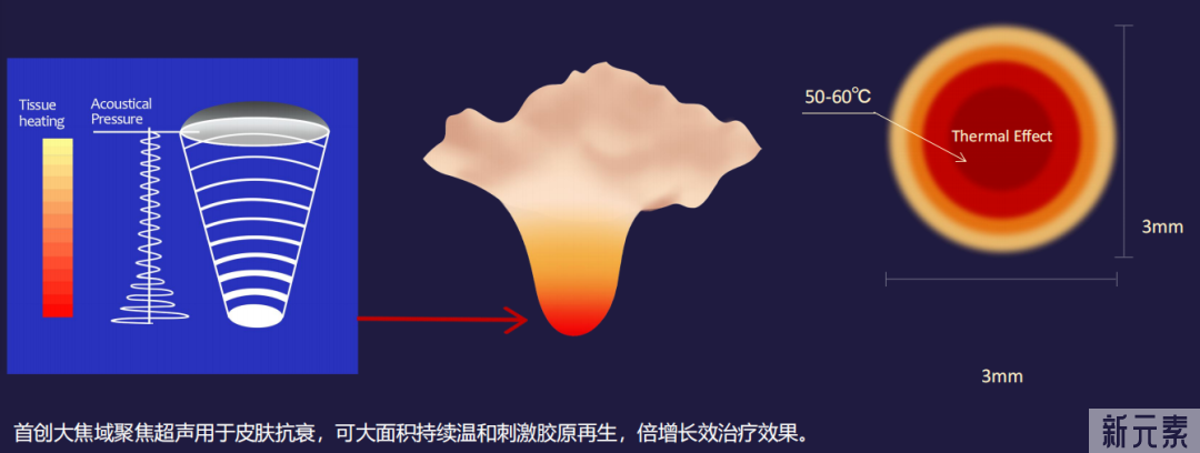 手机玩到几点，决定了你的脸下垂有多严重... 图片-9