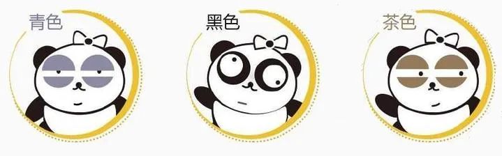 你是哪种熊猫眼，快来学习消除方法! 图片-2