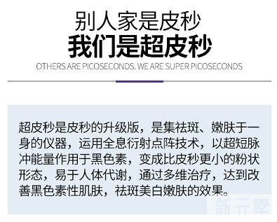 超皮秒:强于祛斑 又不止于祛斑 图片-3
