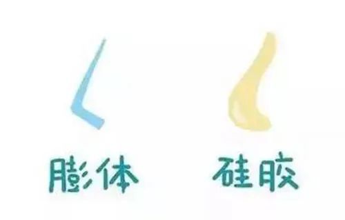 硅胶隆鼻和膨体隆鼻有啥区别? 图片-3