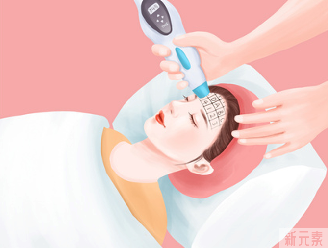 一年之“肌”在于春:春季护肤指南 图片-6