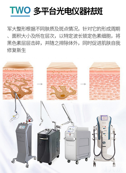 对淡斑偏方反手就是一个达咩!科学淡斑在这里→ 图片-9
