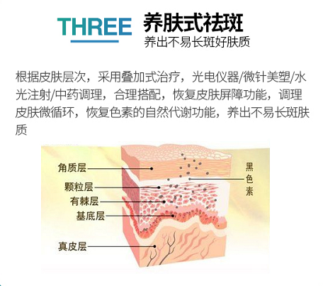 对淡斑偏方反手就是一个达咩!科学淡斑在这里→ 图片-10