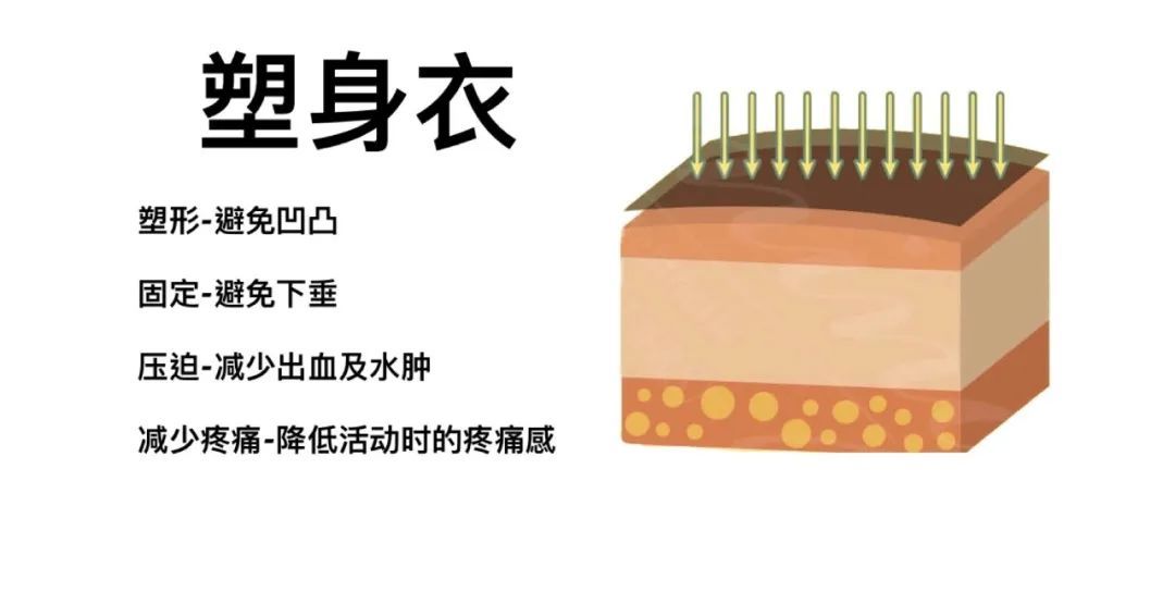 央视爸爸发话了，胖竟然是“工伤”? 图片-8