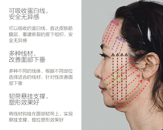【抗衰干货】解锁25+后的​抗衰秘密，『分层抗衰』攻略了解一下~ 图片-21