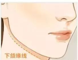 没有“少女线”，你还好意思自称宝宝? 图片-3