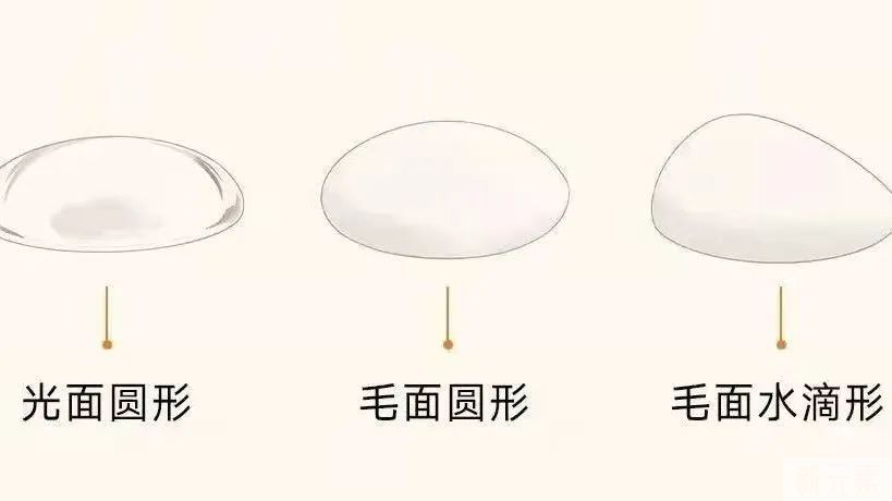 选择困难症:自体脂肪还是假体 图片-5