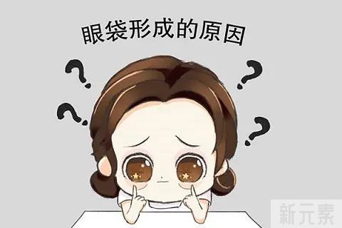 眼袋丨熬夜对眼部皮肤的伤害大，你以为通宵就不会了吗! 图片-5