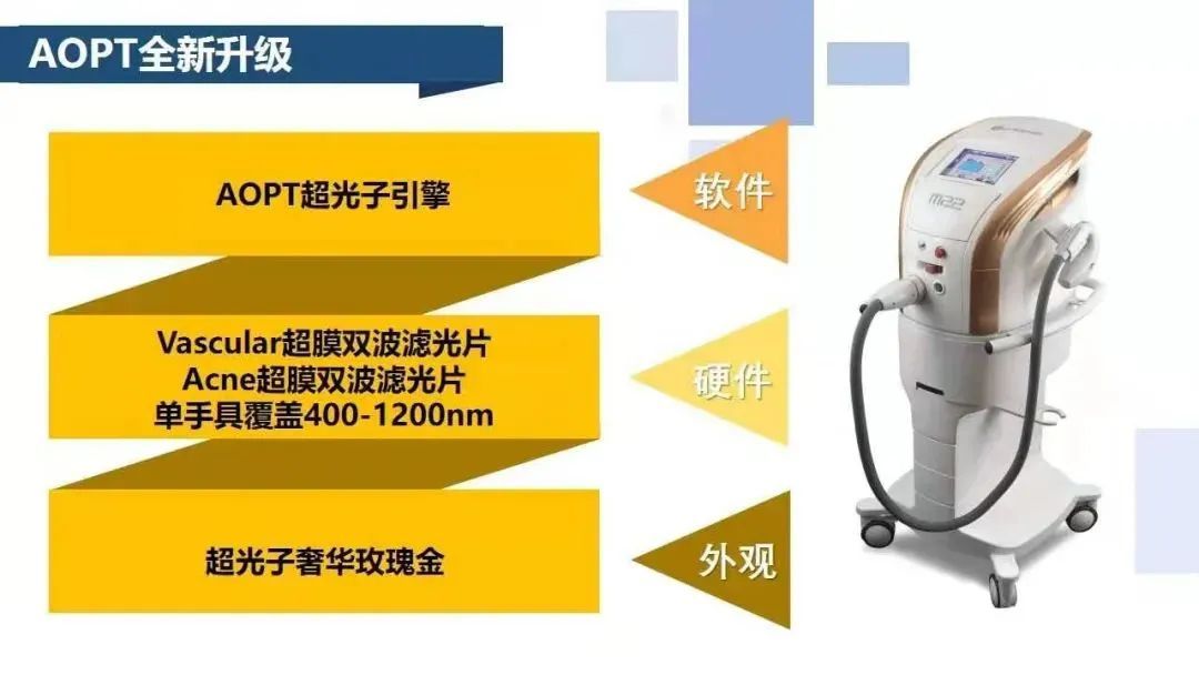黄金超光子到底值不值得做?它和普通的光子嫩肤有何区别? 图片-25