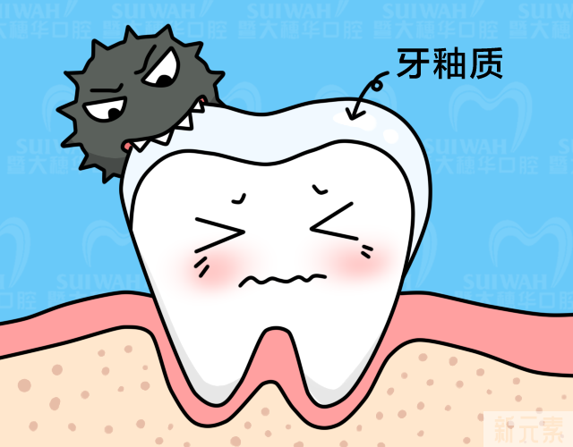 “虫牙”必经的5个阶段，越早知道越省钱! 图片-5