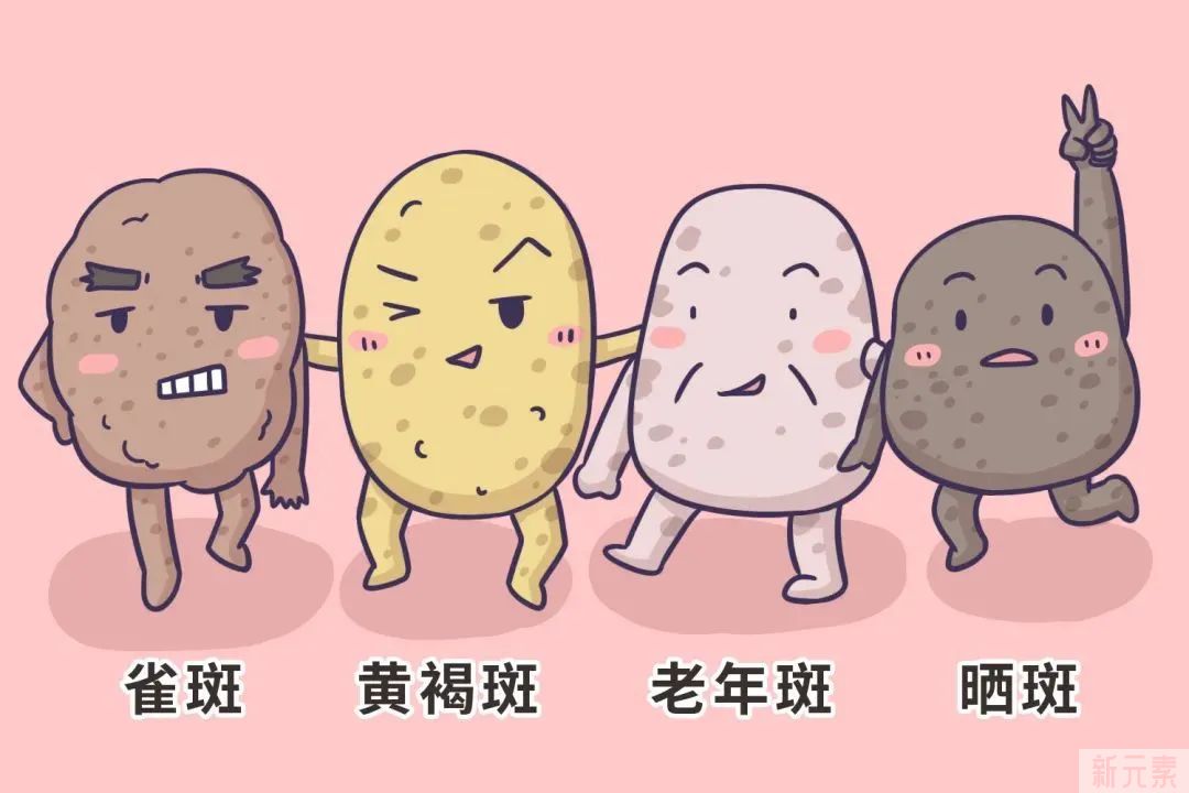 激光祛斑后反黑?想要皮肤白嫩这些不可忽略 图片-8