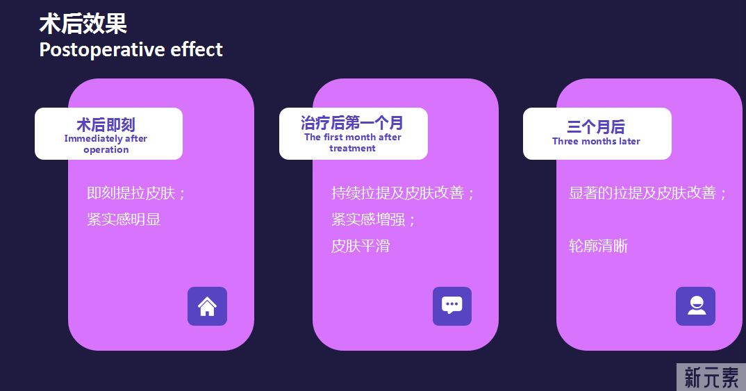 除了拉皮除皱，还有哪些方式能对抗面部松垂凹陷? 图片-4