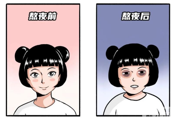 年轻人不长眼袋?这些祛眼袋的误区，你信了几个? 图片-8