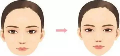 为什么都说下巴填充是成为美女的bi做项目? 图片-2